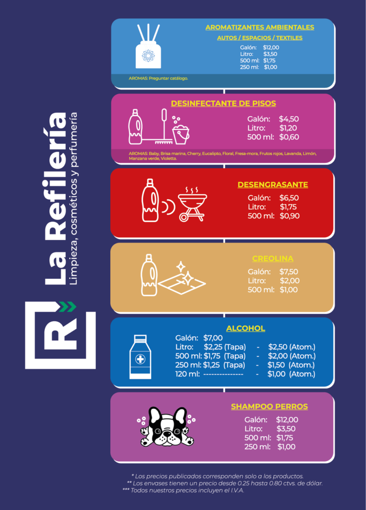 catalogo de precios refileria con contornos 1 copia 4